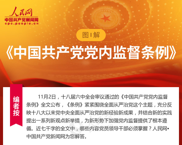 【图解】一张图读懂《中国共产党党内监督条例》