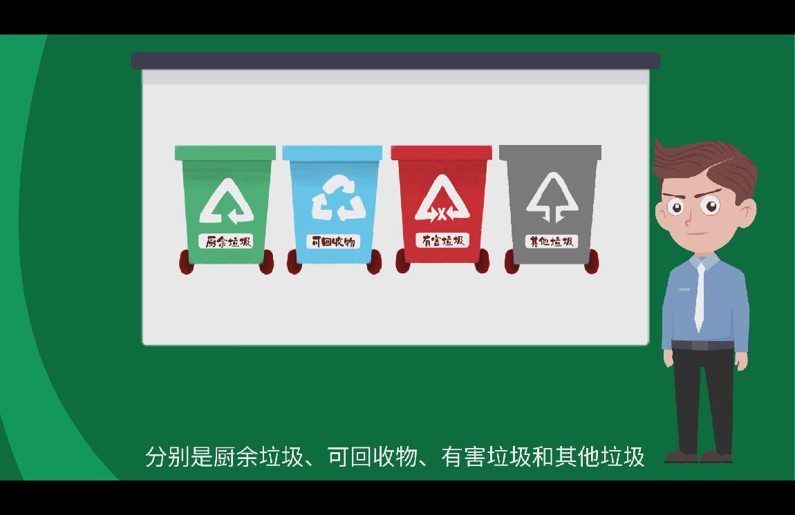 微视频|北京市垃圾分类指南