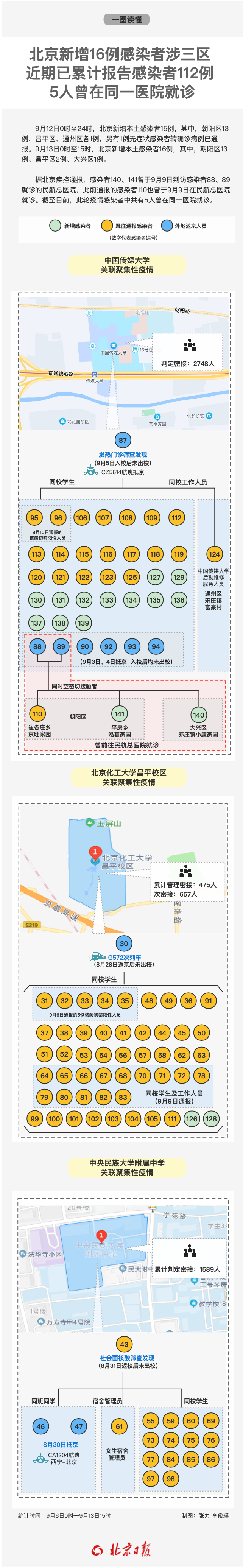 @全体北农人 时刻紧绷疫情防控之“弦”​，​把“自律”作为一种习惯！